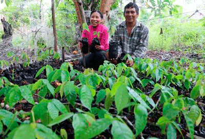microfinanzas-amazonia-3-septiembre-2023